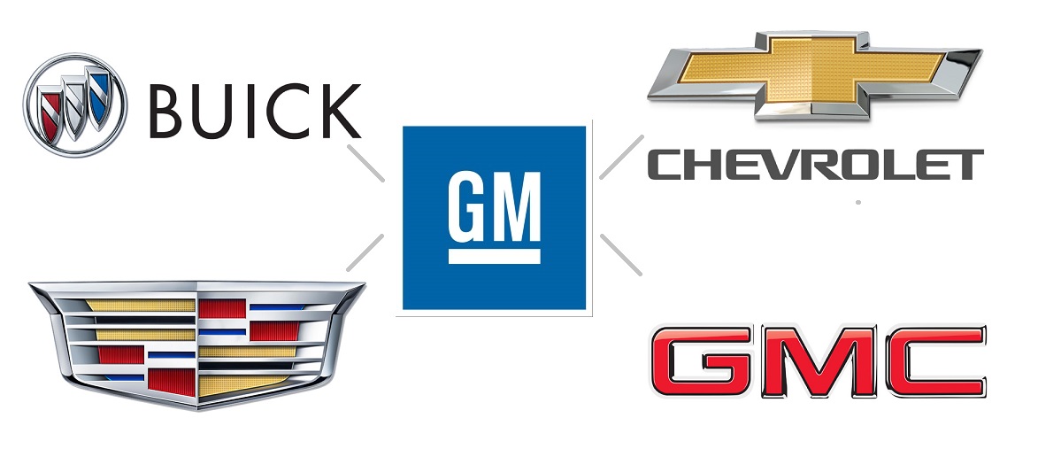 Логотипы брендов GM