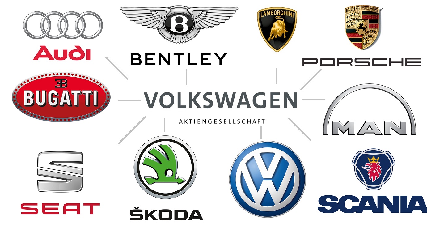 Логотипы брендов Volkswagen AG