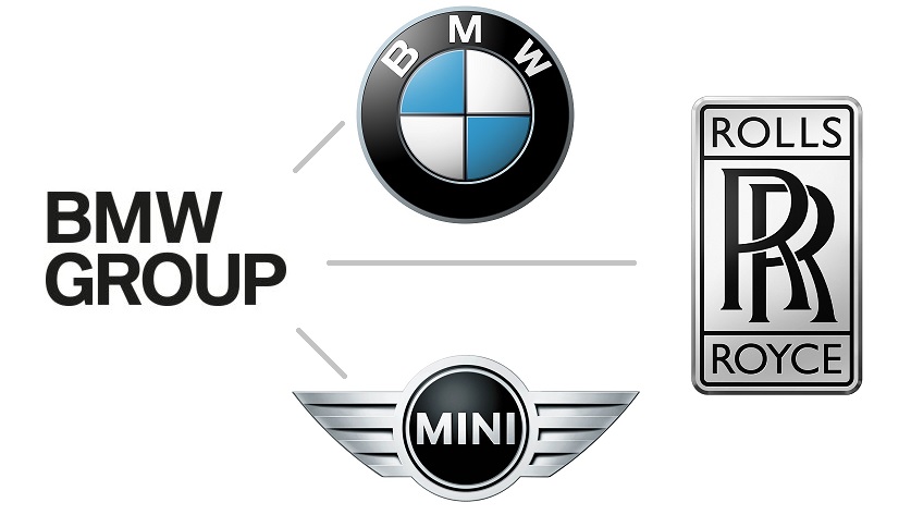 Логотипы брендов BMW AG